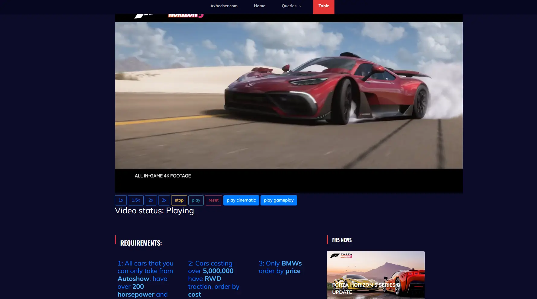 XML Forza Horizon 5 FH Kaggle Project Alexandru Becher Axbecher Project Github